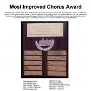 Most Improved Chorus Award