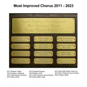 Most Improved Chorus Award