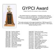 Region 12 GYPCI Award