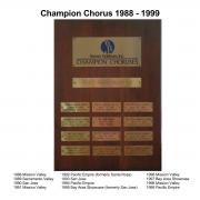 Chorus Champions