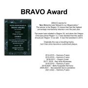 Region 12 BRAVO Award
