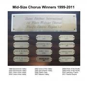 Mid-Size Chorus Winners